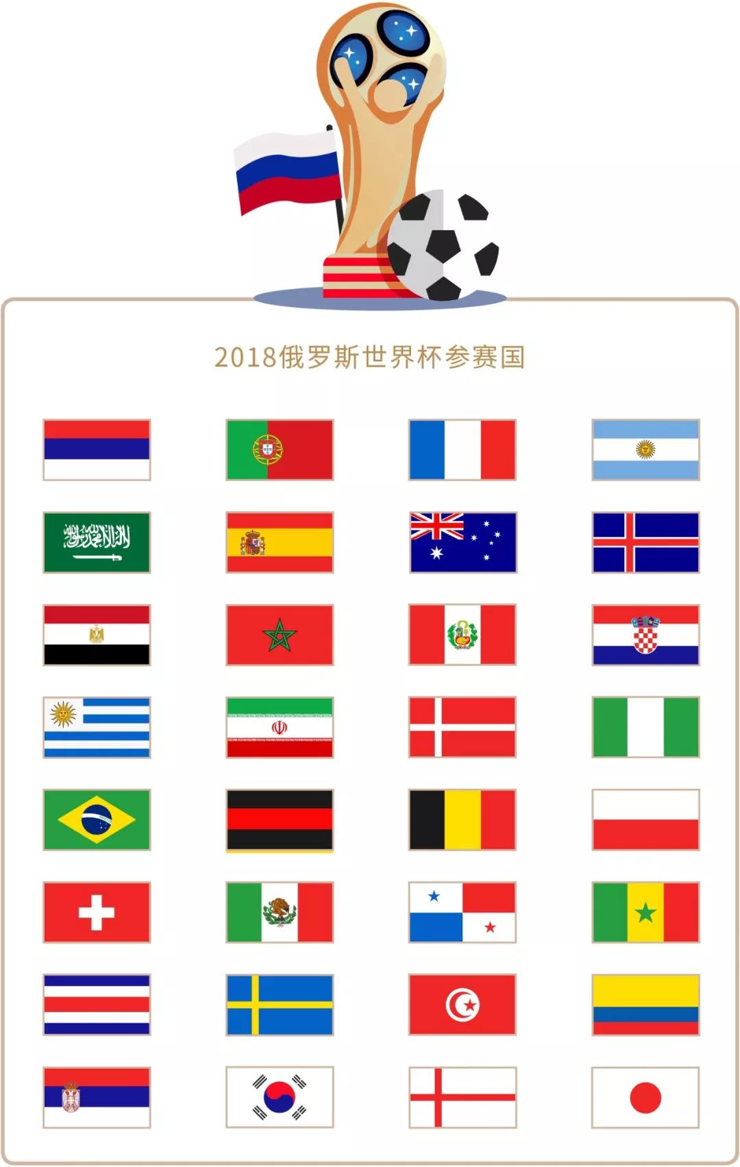 用首
